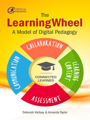 cover image of The LearningWheel